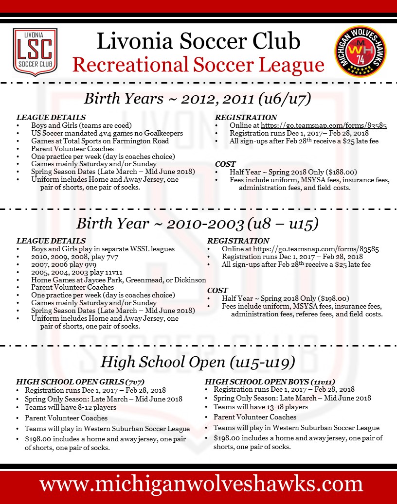 2018 Spring LSC Recreational