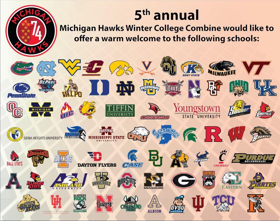 HAWKS 2018 winter combine